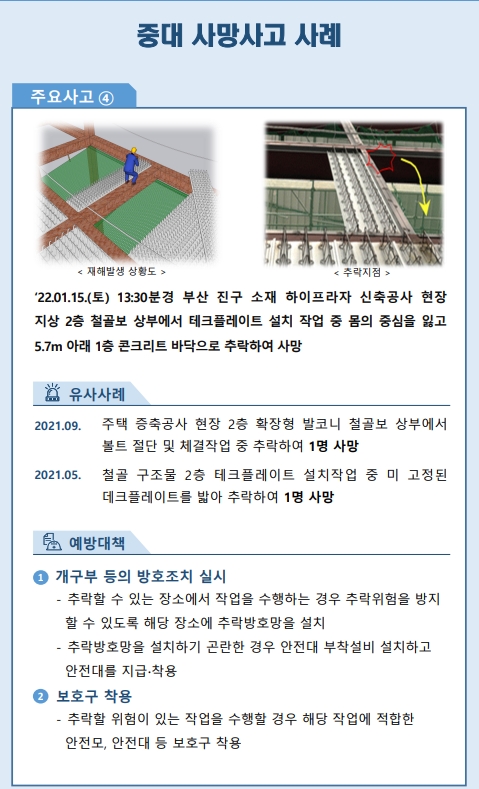 중대사망사고사례(데크플레이트추락).jpg